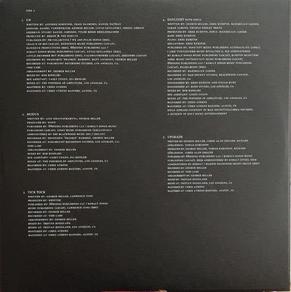 Nectar | Mint (M) Mint (M)