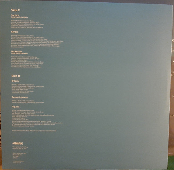 Migration | Mint (M) Mint (M)