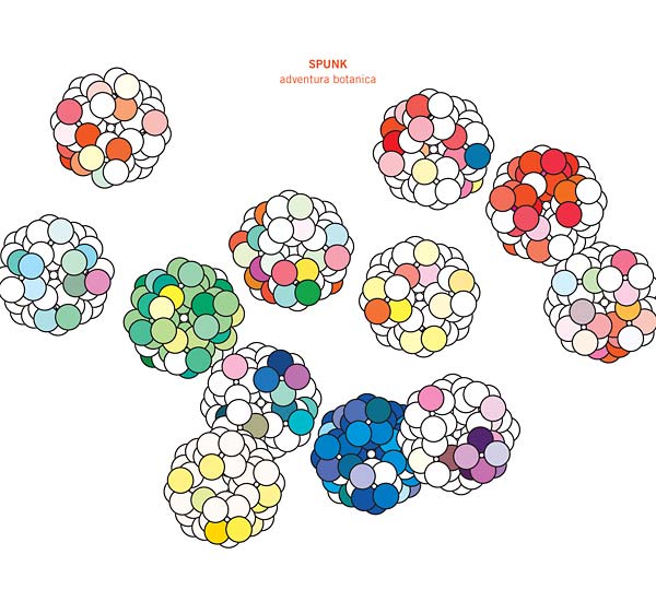 Adventura Botanica |