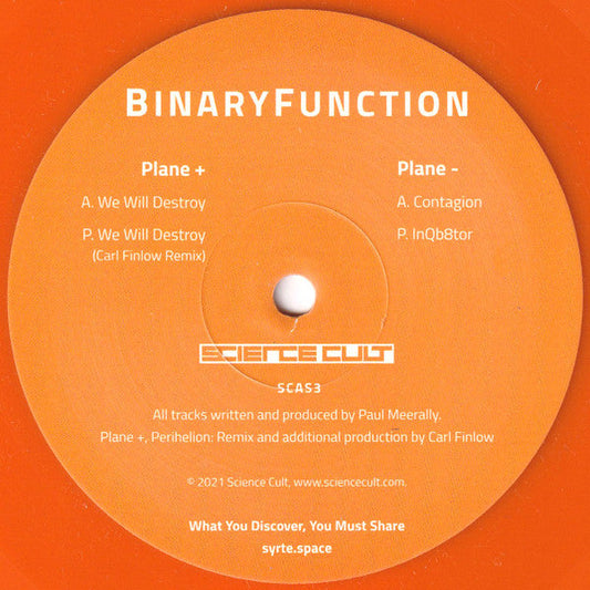 589.592 | Mint (M) Generic