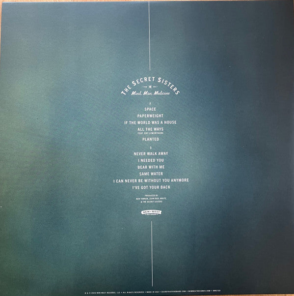 Mind, Man, Medicine | Mint (M) Mint (M)