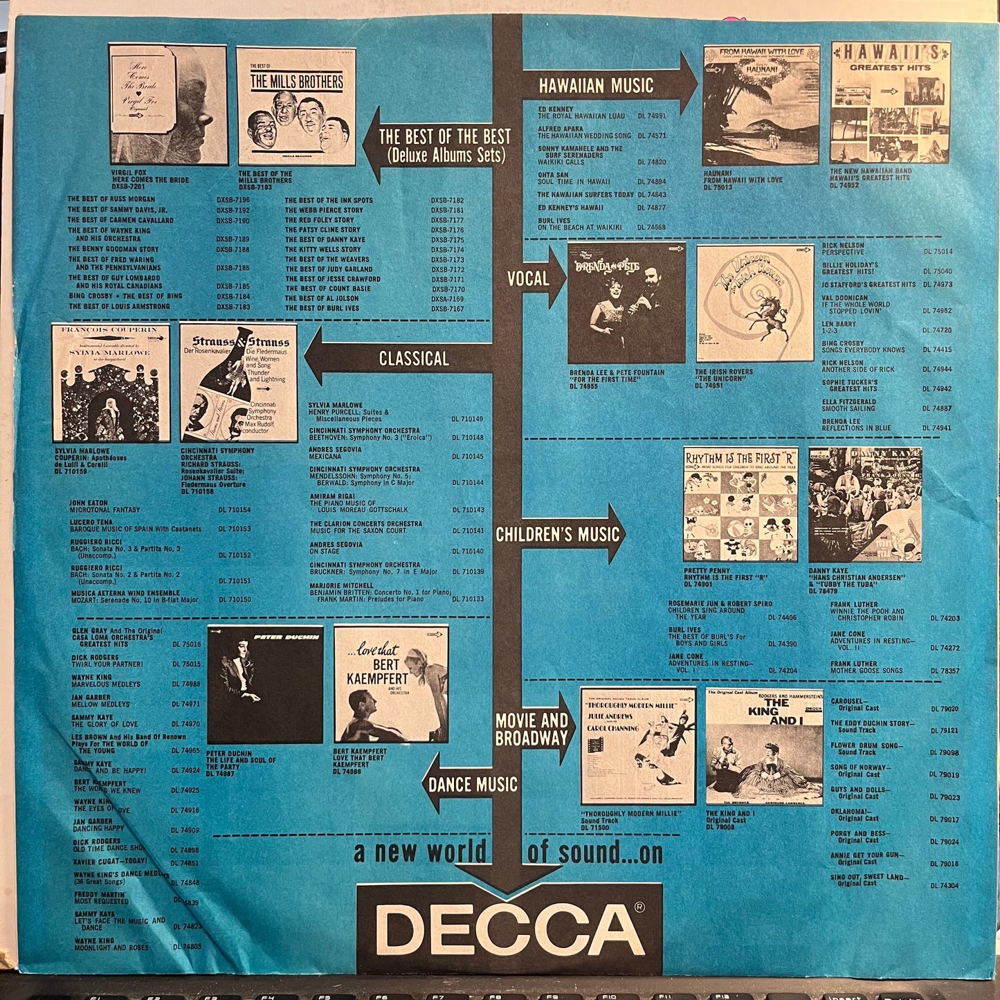 Merry Christmas From Brenda Lee (VINYL) | Excellent (EX) Very Good (VG)