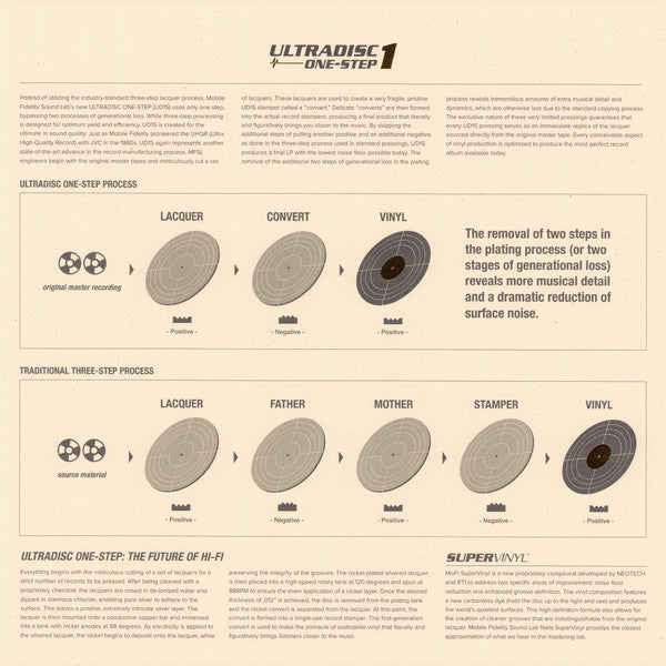 Pearl | Mint (M) Mint (M)