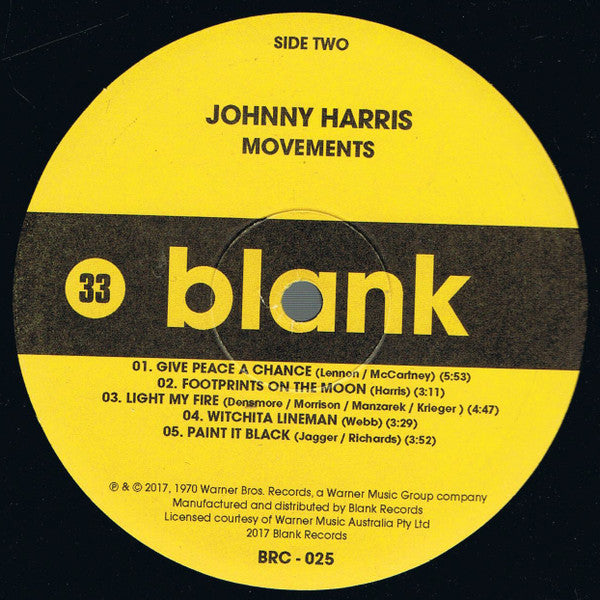 Movements | Mint (M) Mint (M)