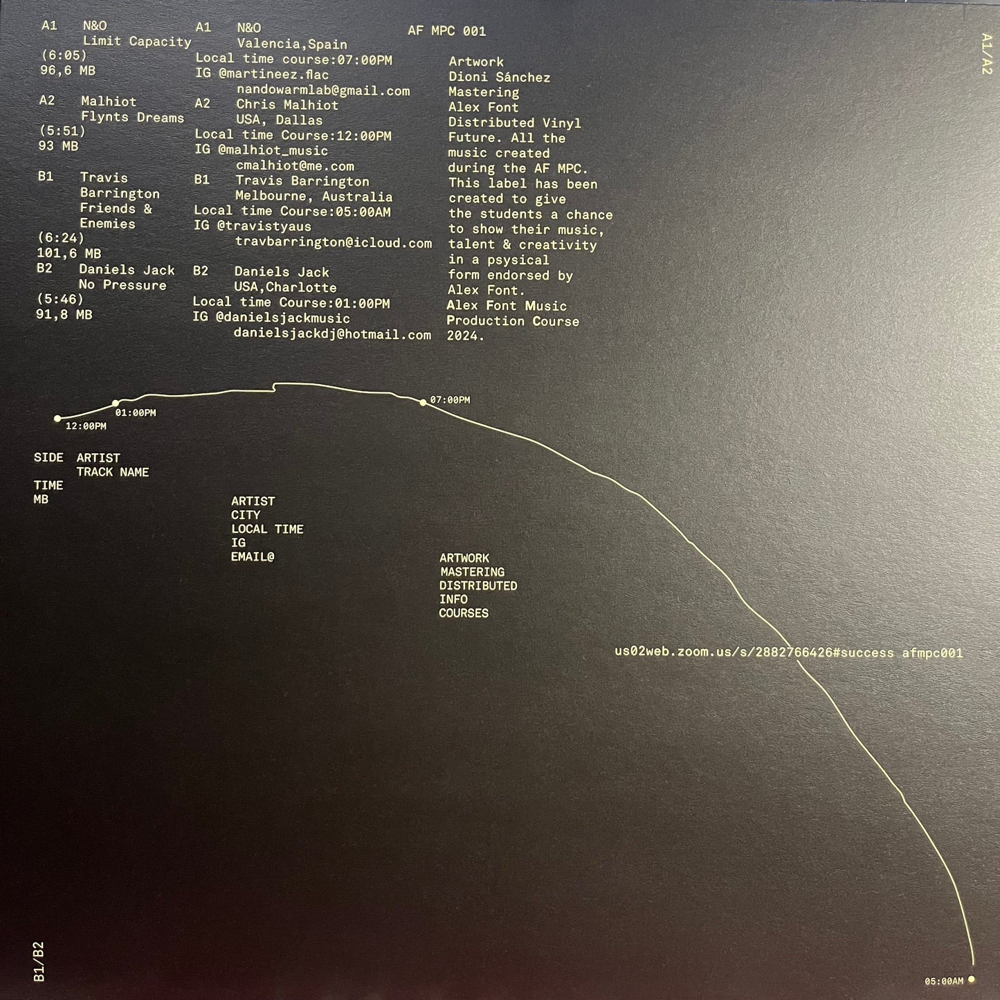 AFMPC 001 | Mint (M) Mint (M)