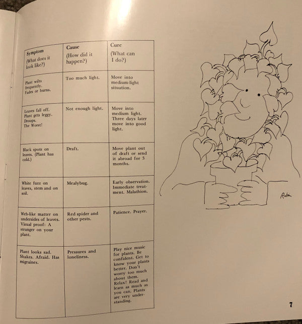 Mother Earth's Plantasia | Mint (M) Mint (M)