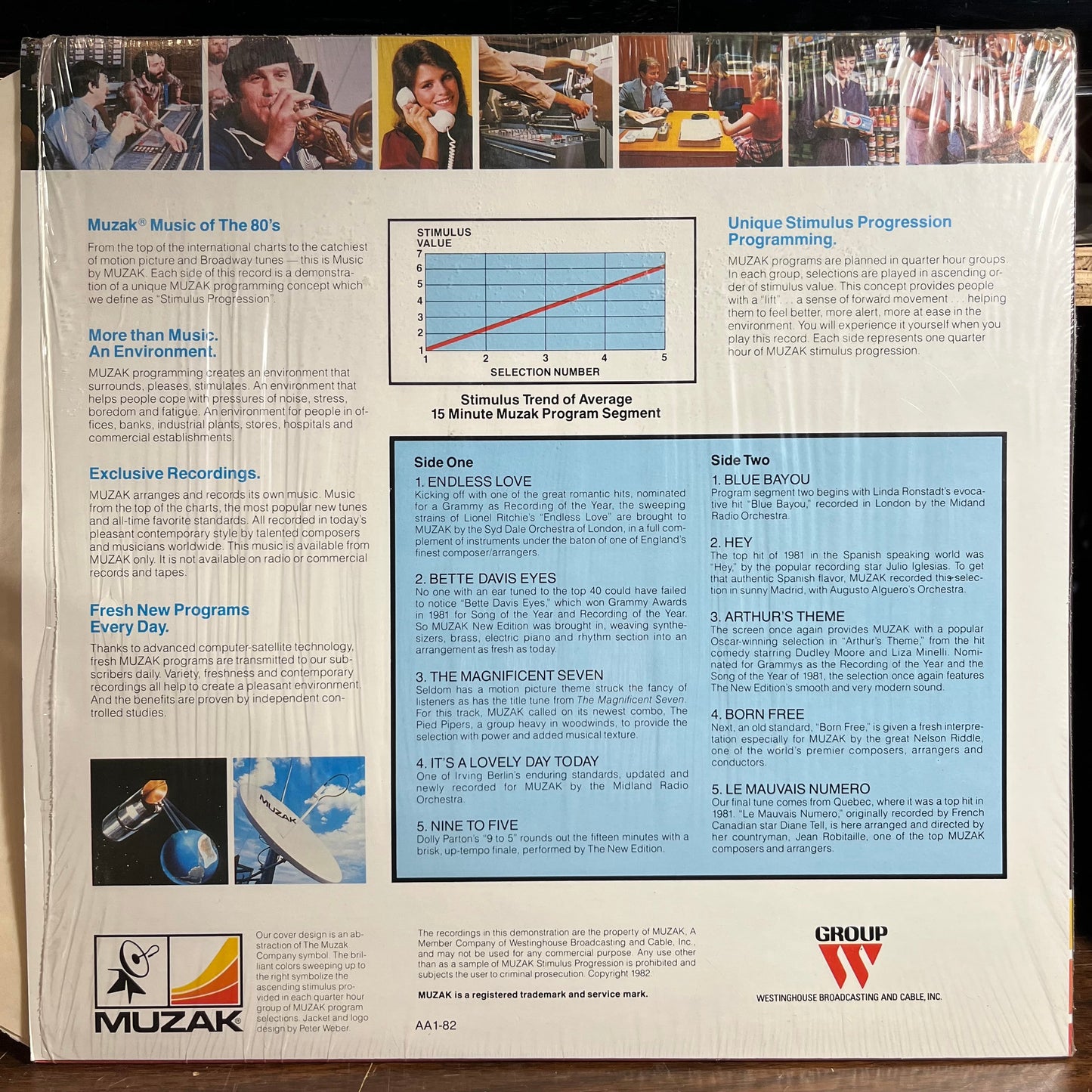 Muzak-Music Of The 80's (VINYL) | Near Mint (NM) Near Mint (NM)