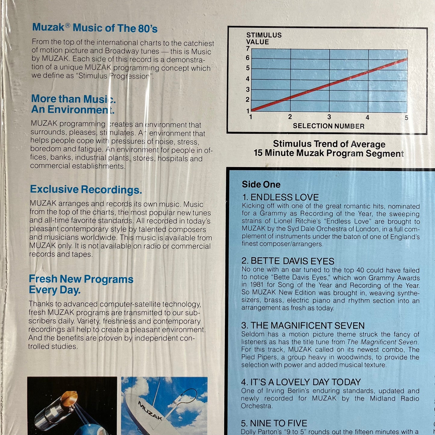 Muzak-Music Of The 80's (VINYL) | Near Mint (NM) Near Mint (NM)