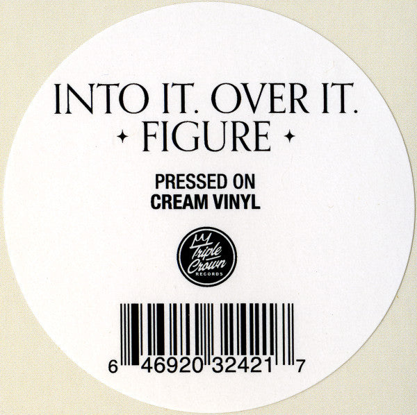 Figure | Mint (M) Mint (M)