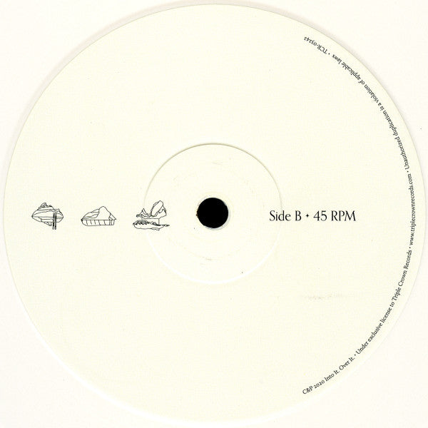 Figure | Mint (M) Mint (M)