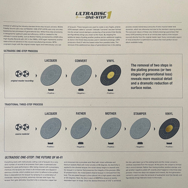 Desperado | Mint (M) Mint (M)