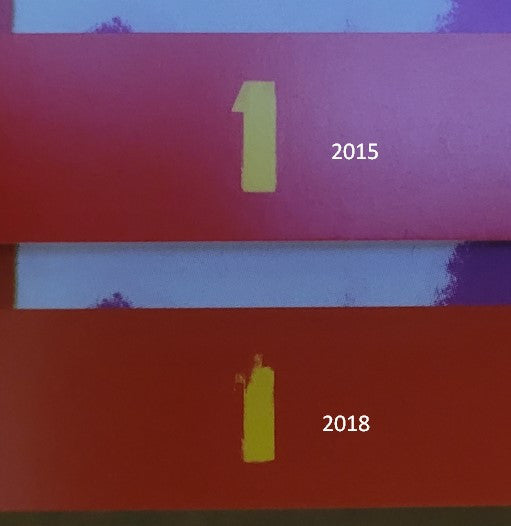 1 | Mint (M) Mint (M)