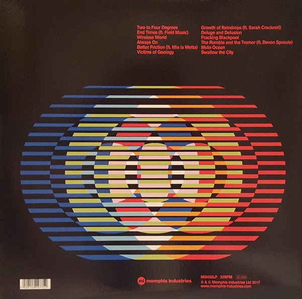 Wireless World | Mint (M) Mint (M)